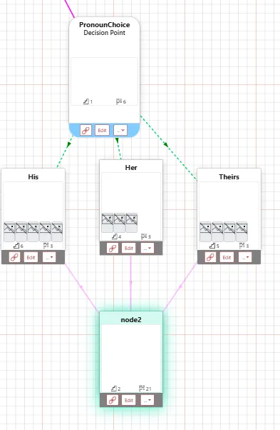 A choice node offering the player options to pick their pronouns